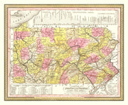 Pennsylvania history
