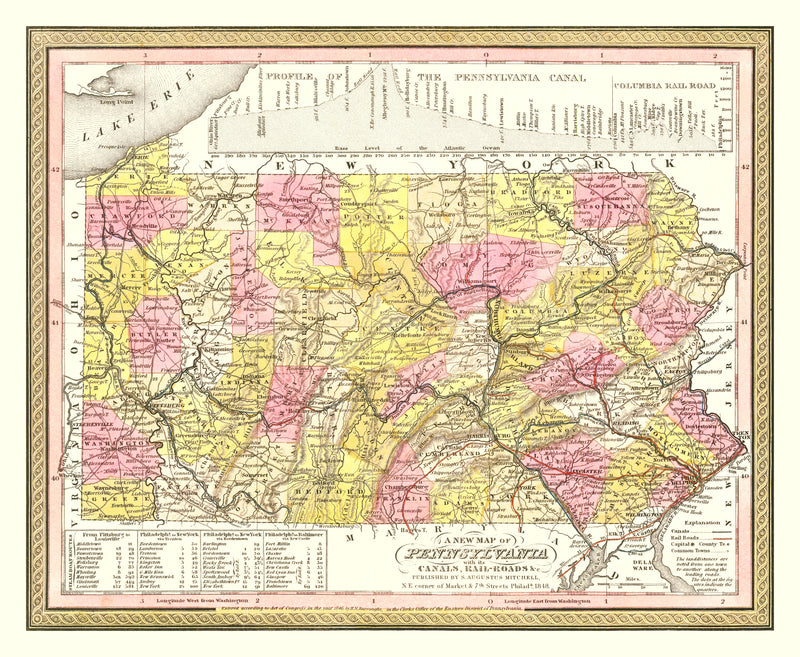 Size comparison using Vintage Map of Pennsylvania 1836