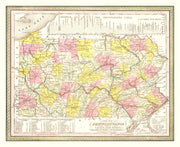 Pennsylvania history