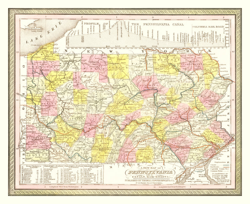 Size comparison using Vintage Map of Pennsylvania 1850