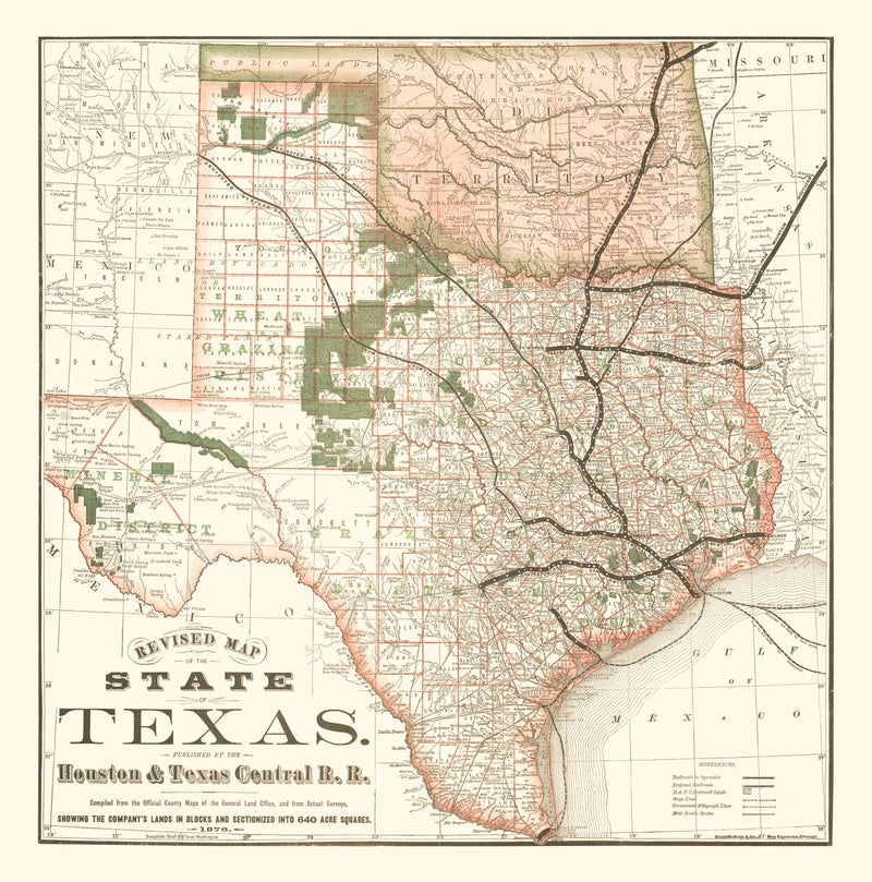 Size comparison using Vintage Map of Texas 1877