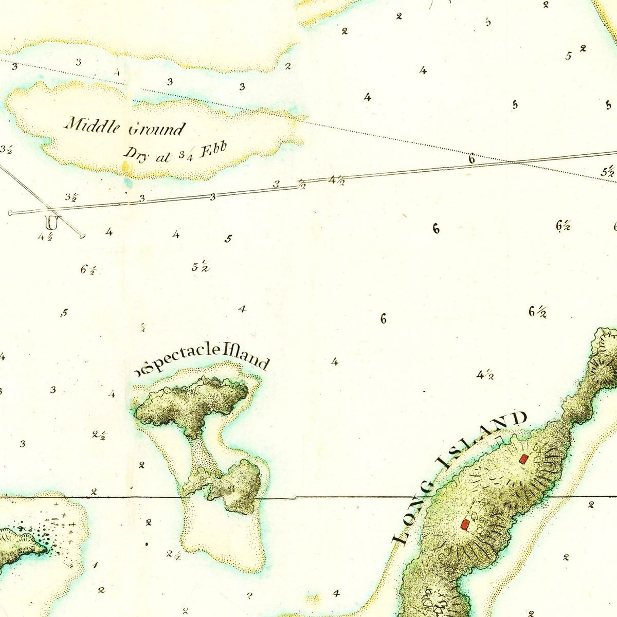 Vintage Boston Maps