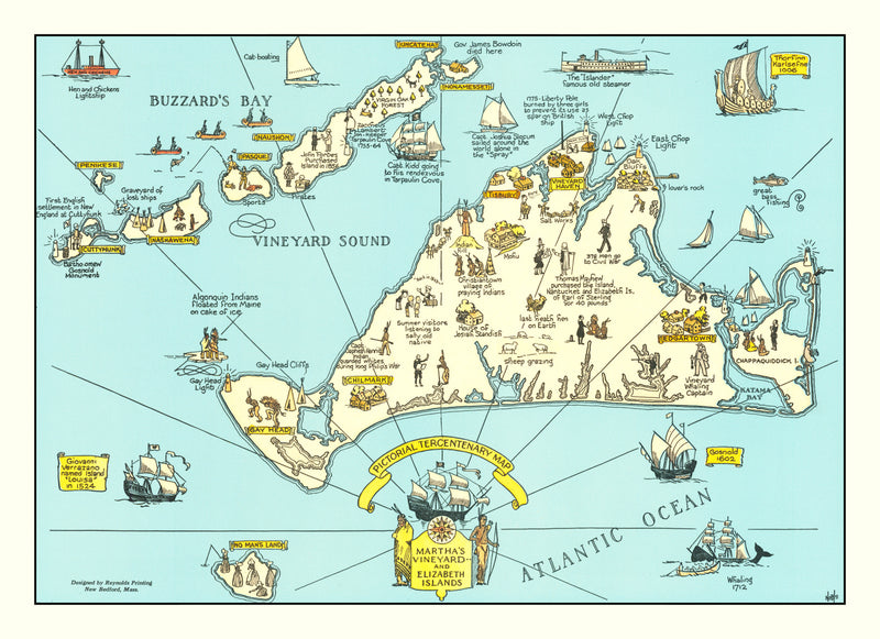 Size comparison using Vintage Pictorial Map of Martha's Vineyard 1930
