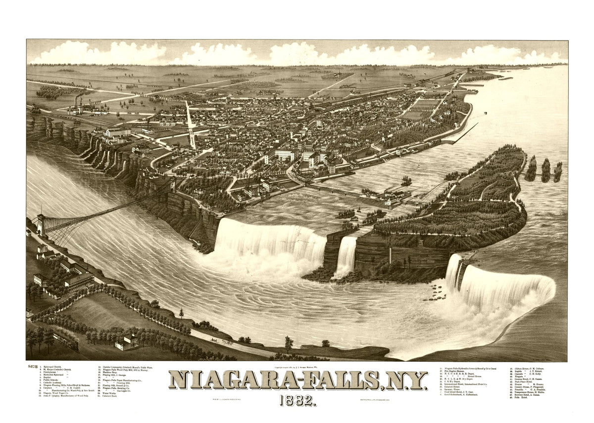 Preview of Vintage Map of Niagara Falls, New York 1882