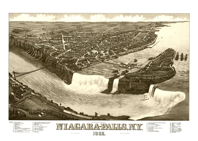 Size comparison using Vintage Map of Niagara Falls, New York 1882