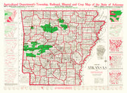 Arkansas history