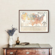 United States art