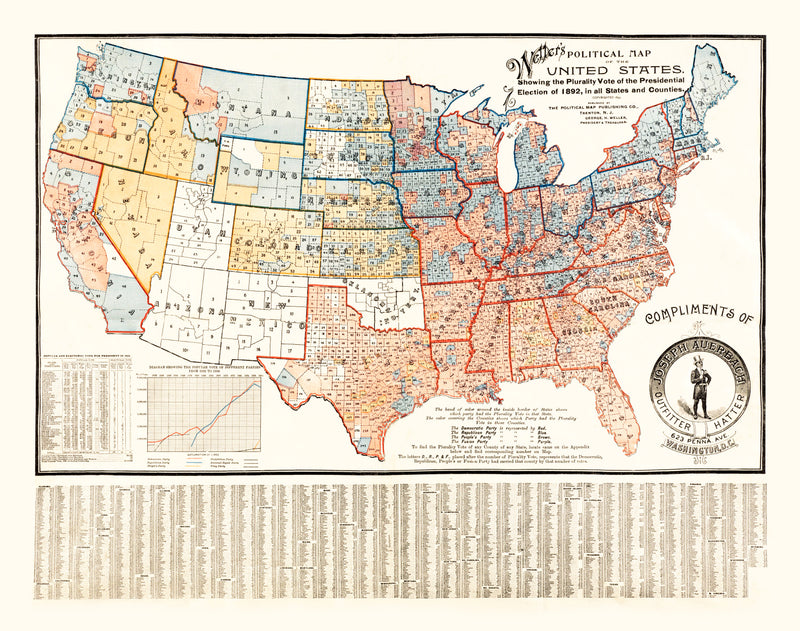 Size comparison using Vintage Political Map of the United States, 1893