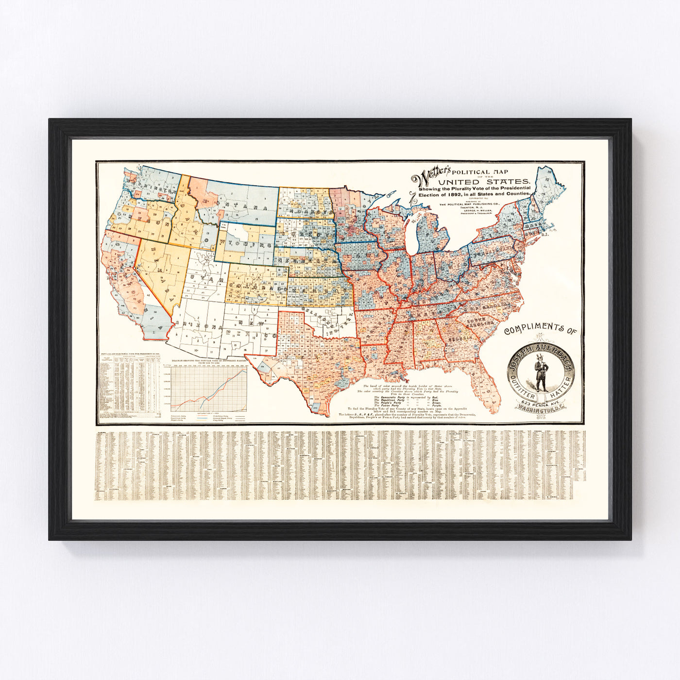 United States Vintage Map 1893