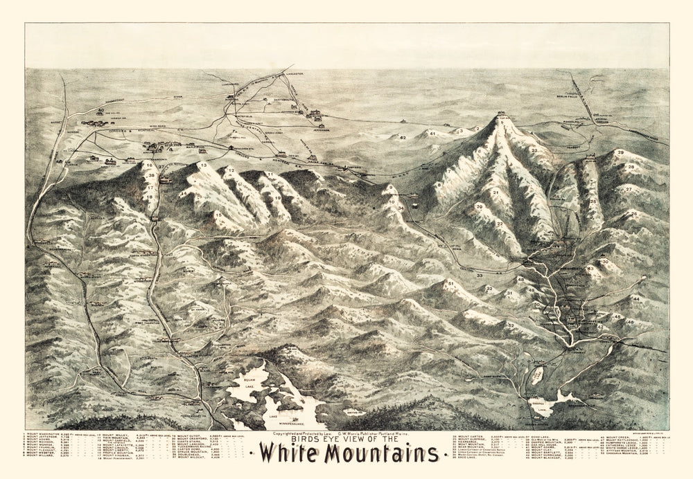 Vintage Map of the White Mountains, 1890 print style example
