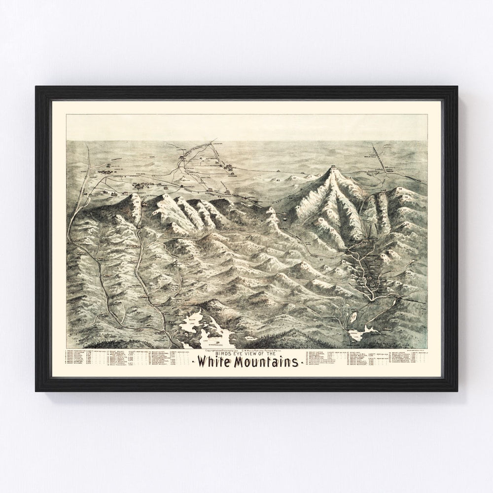 White Mountains Vintage Map 1890
