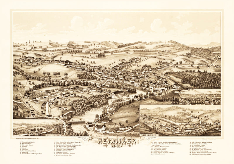 Size comparison using Vintage Map of Henniker, New Hampshire 1889