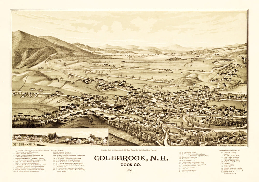 Vintage Map of Colebrook, New Hampshire 1887 print style example