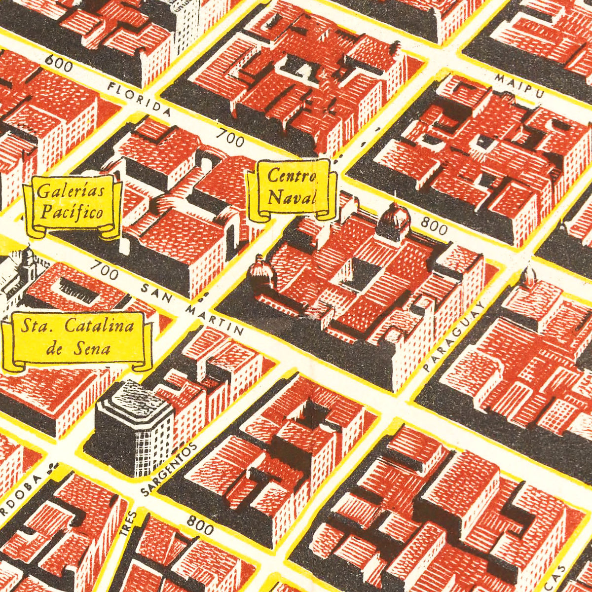 Vintage Buenos Aires Argentina Maps