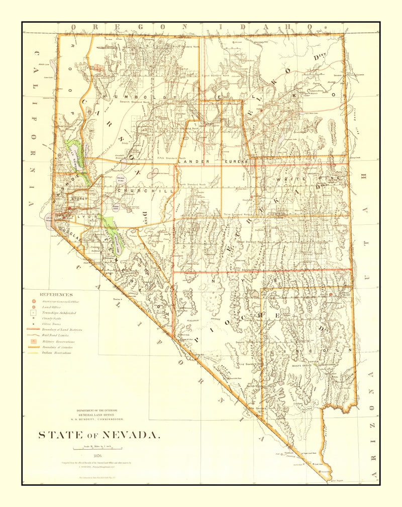 Size comparison using Vintage Map of Nevada 1876