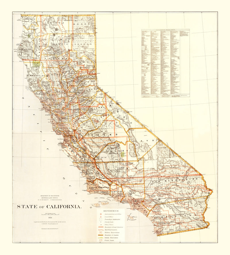 Size comparison using Vintage Map of California 1876