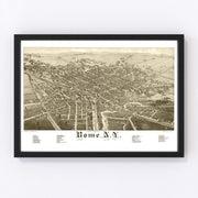 Rome Vintage Map 1886