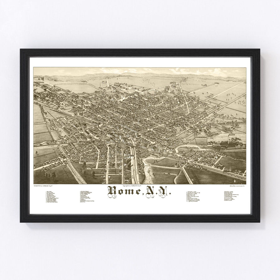 Rome Vintage Map 1886