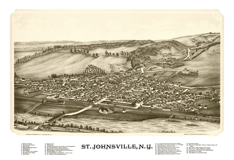 Size comparison using Vintage Map of St. Johnsville, New York 1890