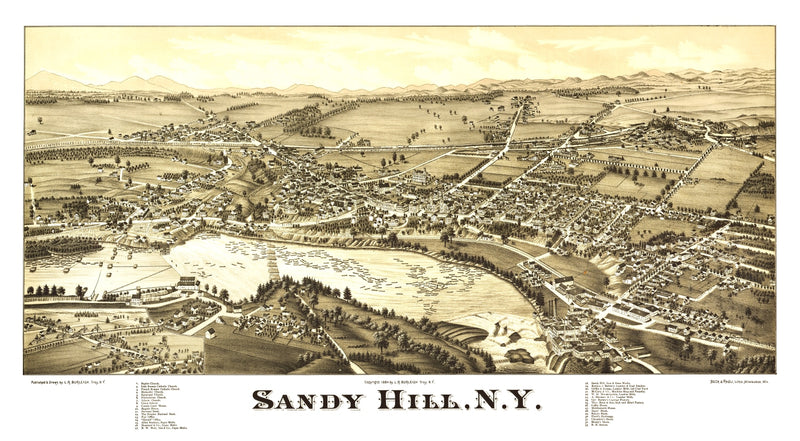 Size comparison using Vintage Map of Sandy Hill, New York 1884