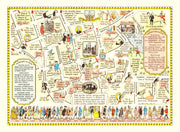 Bath history