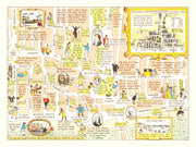 Brighton history