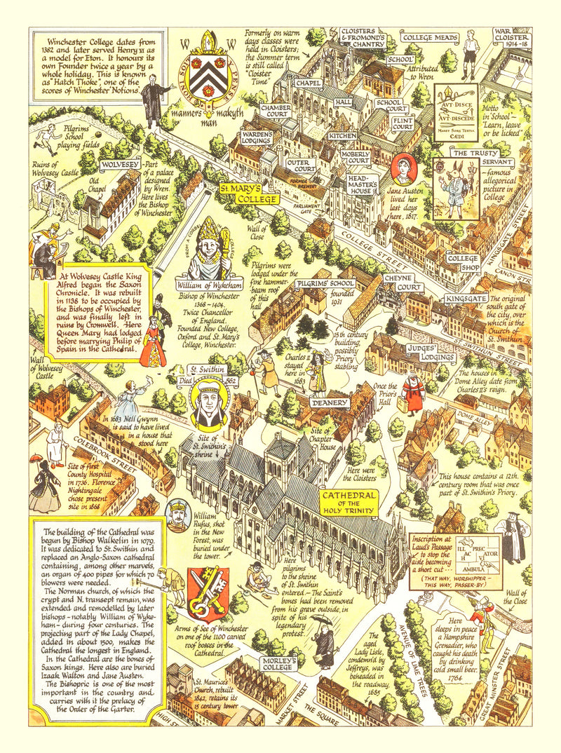 Size comparison using Vintage Map of Winchester, England 1948