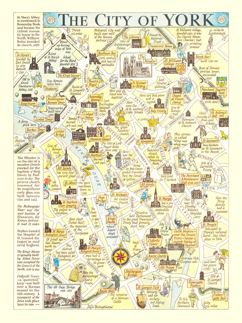 Size comparison using Vintage Map of York, England 1948