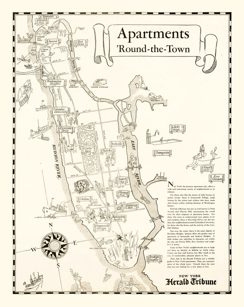Size comparison using Vintage Map of Manhattan, New York 1935