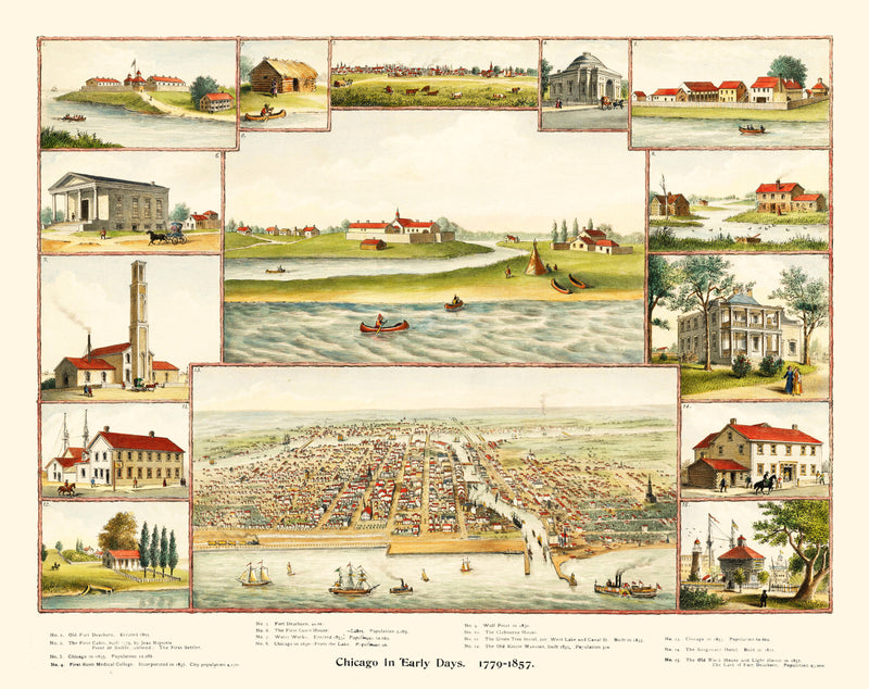 Size comparison using Vintage Map of Chicago, Illinois 1893