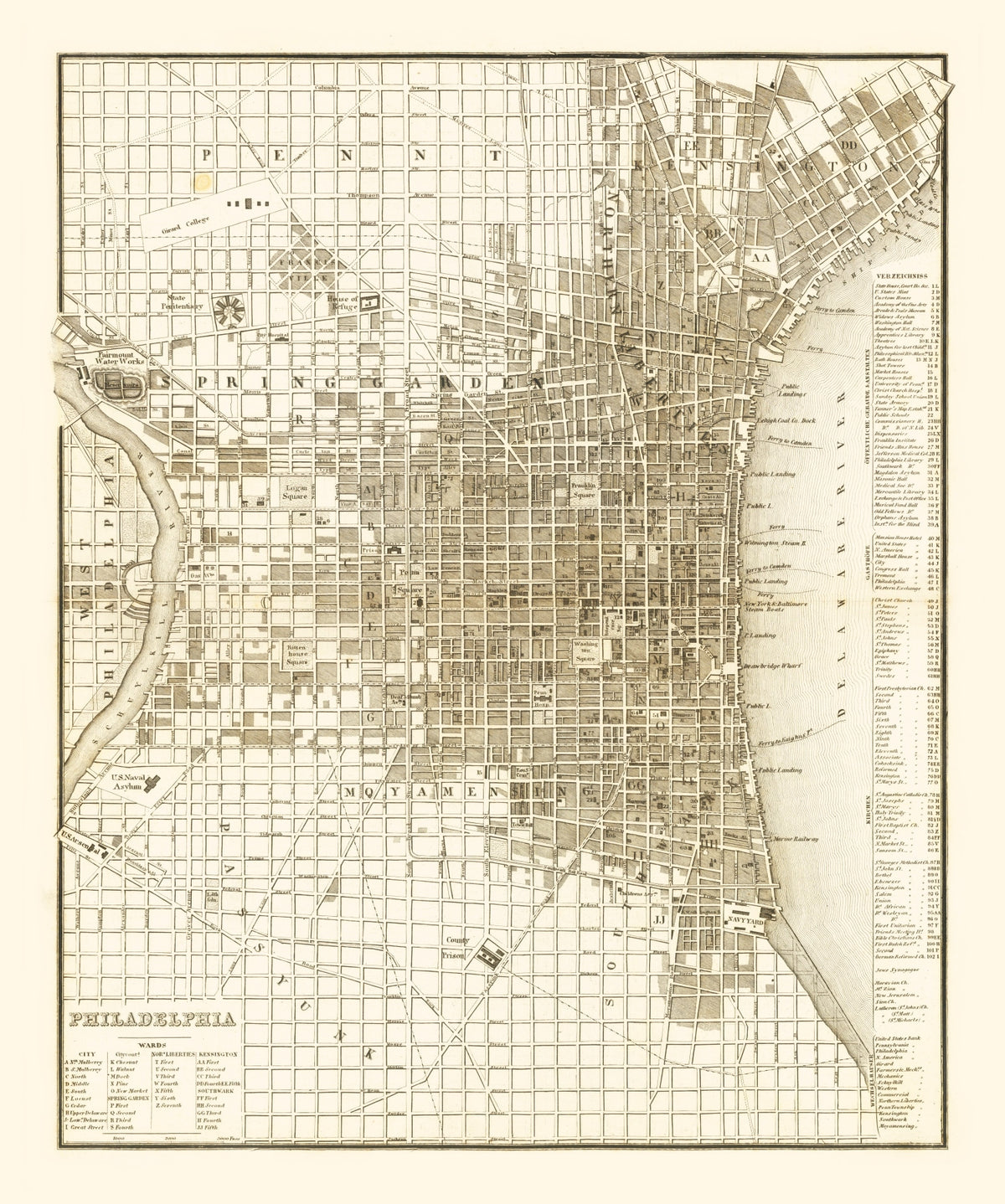 Preview of Vintage Map of Philadelphia, Pennsylvania 1846