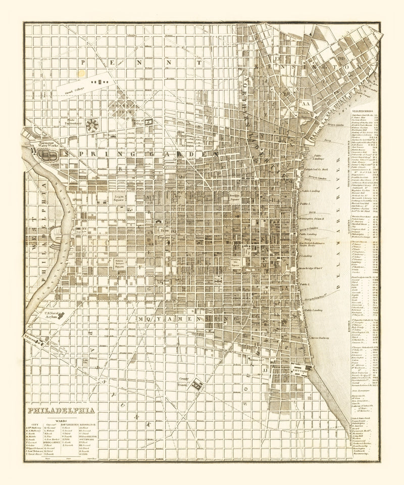 Size comparison using Vintage Map of Philadelphia, Pennsylvania 1846