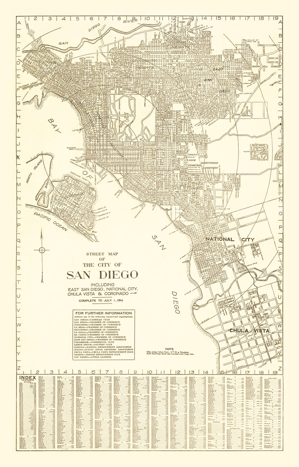 Vintage Map of San Diego, California 1914 print style example