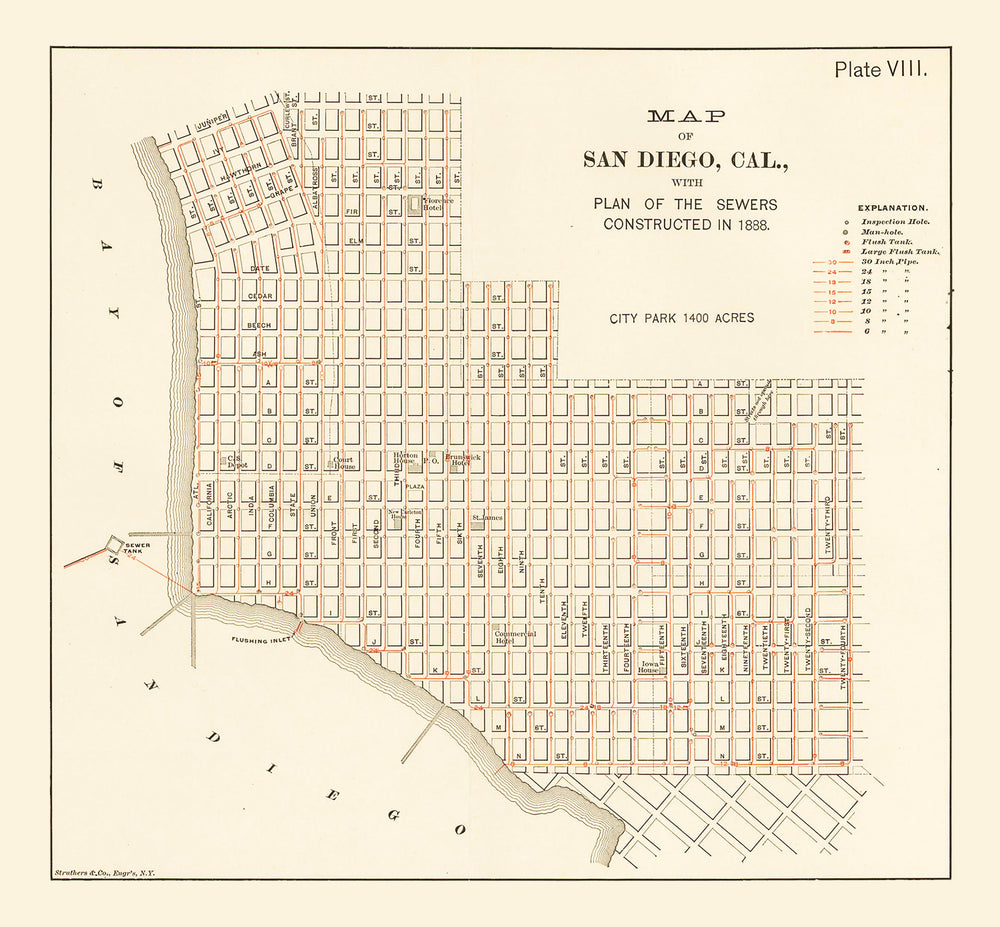 Vintage Map of San Diego, California 1891 print style example