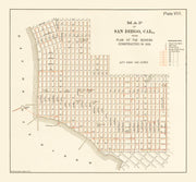 San Diego history