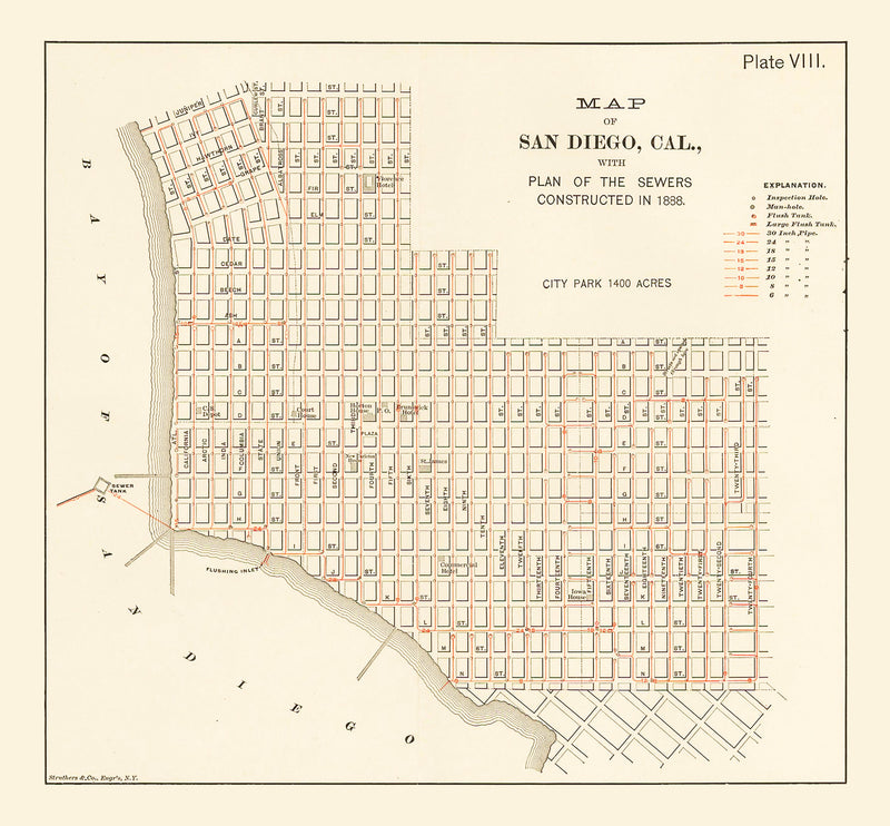 Size comparison using Vintage Map of San Diego, California 1891