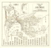 San Diego history