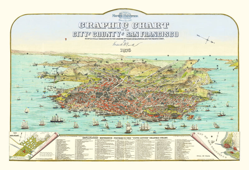 Size comparison using Vintage Map of San Francisco, California 1875