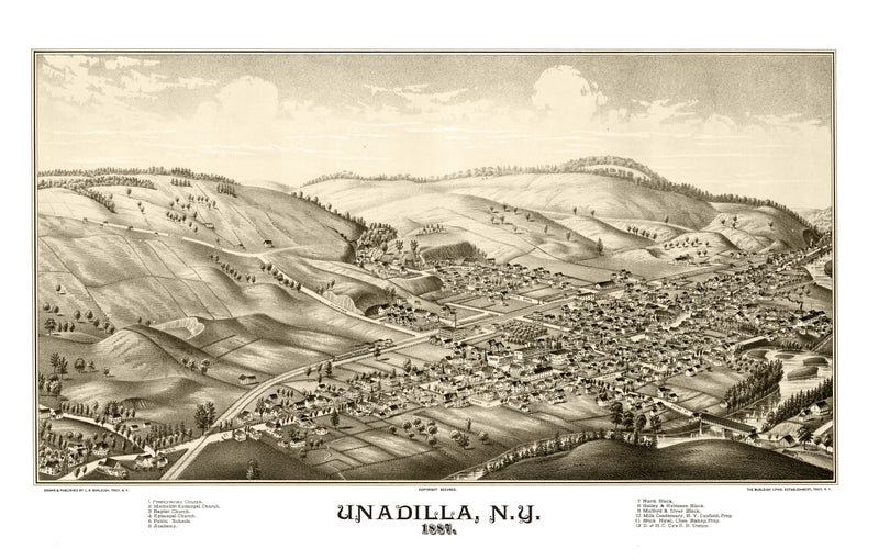 Size comparison using Vintage Map of Undadilla, New York 1887