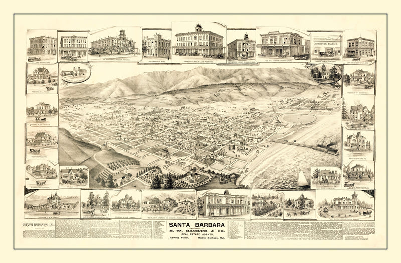 Size comparison using Vintage Map of Santa Barbara, California 1877