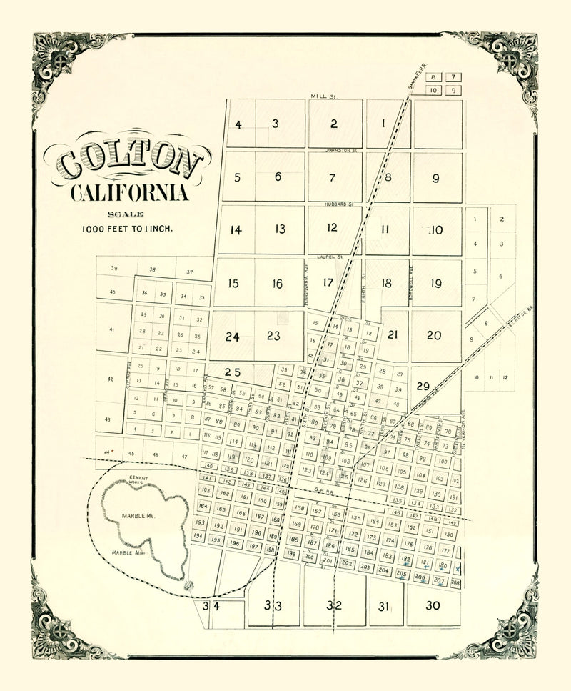 Size comparison using Vintage Map of Colton, California 1887