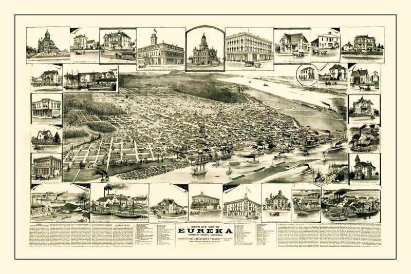 Size comparison using Vintage Map of Eureka, California 1889