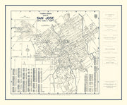San Jose history