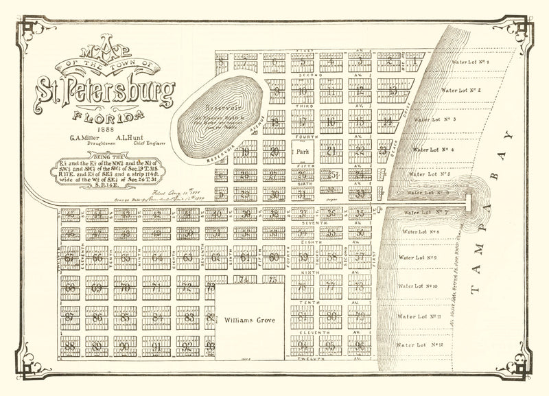 Size comparison using Vintage Map of St. Petersburg, Florida 1889