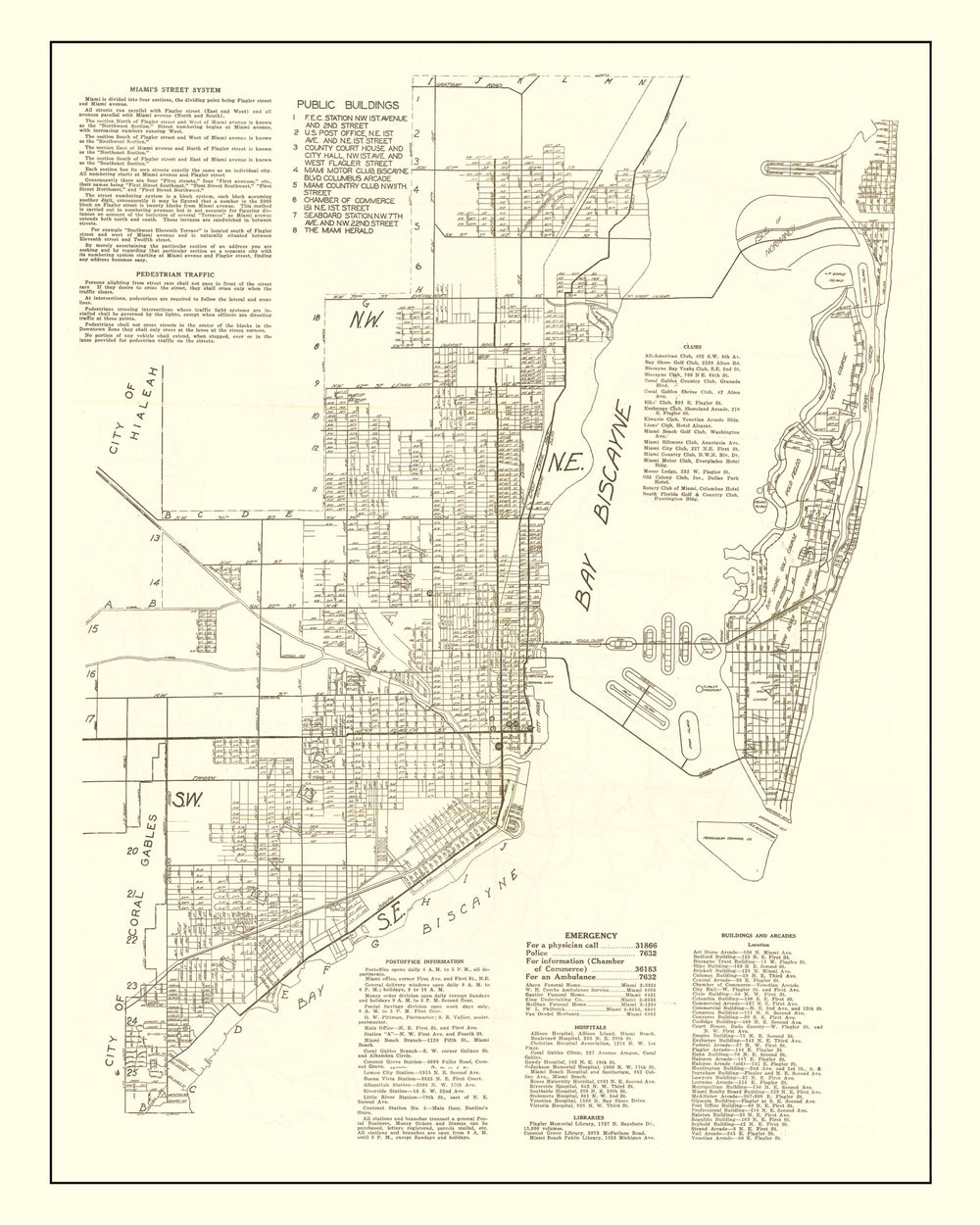 Vintage Map of Miami, Florida 1929 print style example