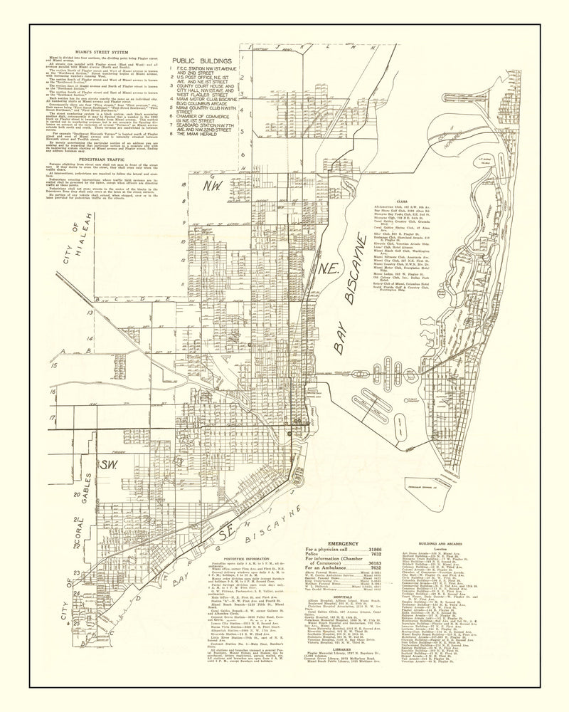 Size comparison using Vintage Map of Miami, Florida 1929
