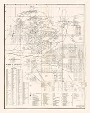 Butte history