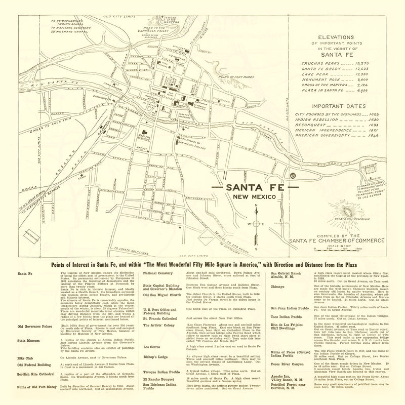 Size comparison using Vintage Map of Santa Fe, New Mexico 1925