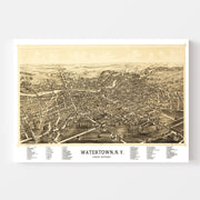 map of Watertown