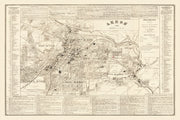 Akron history
